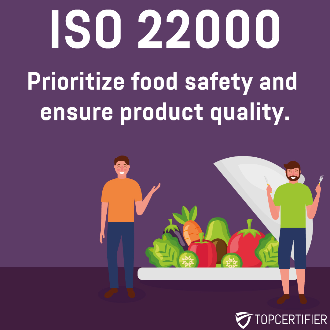 iso 22000 certification in Cambodia